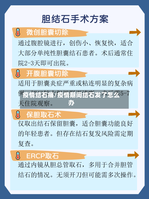 疫情结石痛/疫情期间结石发了怎么办