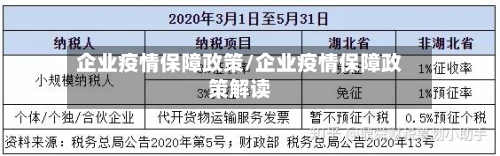 企业疫情保障政策/企业疫情保障政策解读-第2张图片