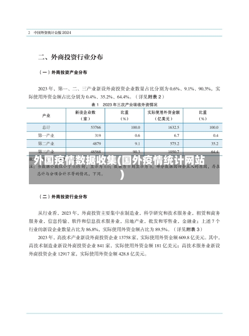 外国疫情数据收集(国外疫情统计网站)