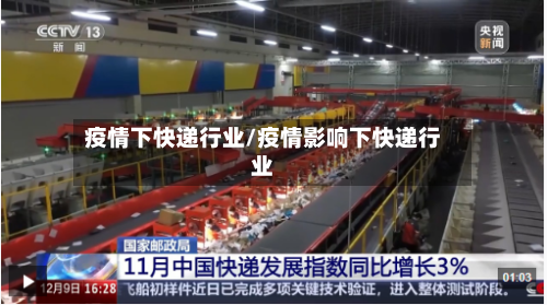 疫情下快递行业/疫情影响下快递行业-第2张图片