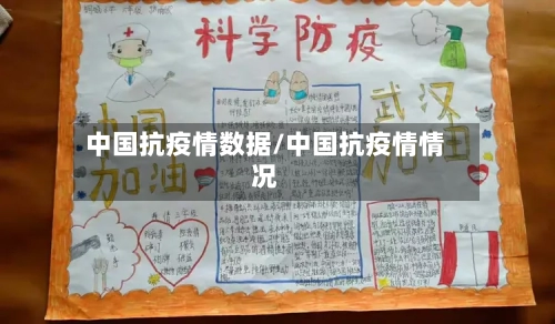 中国抗疫情数据/中国抗疫情情况-第2张图片