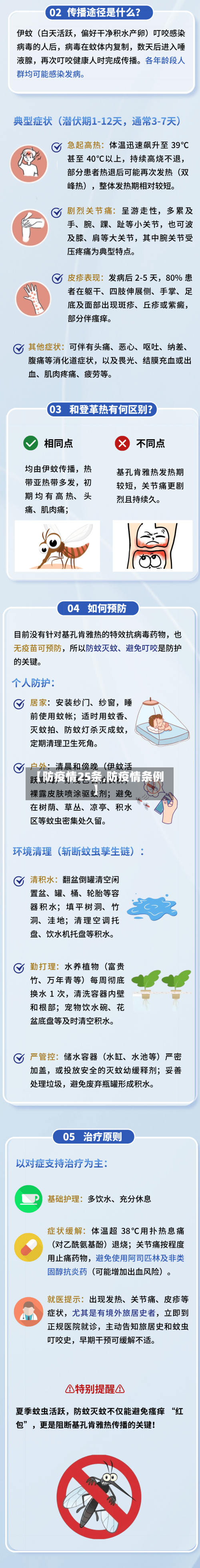 【防疫情25条,防疫情条例】-第3张图片