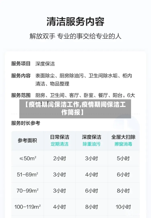 【疫情期间保洁工作,疫情期间保洁工作简报】