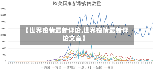 【世界疫情最新评论,世界疫情最新评论文章】