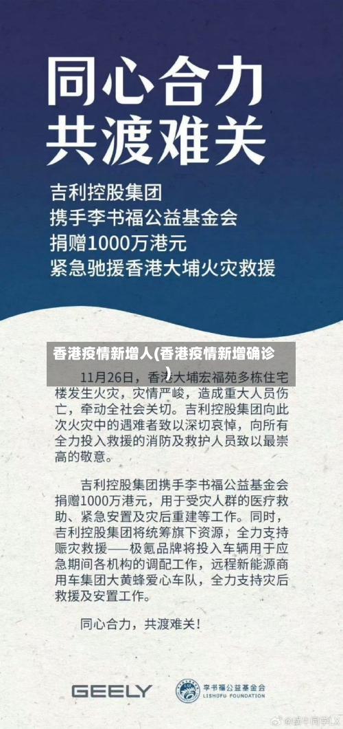香港疫情新增人(香港疫情新增确诊)
