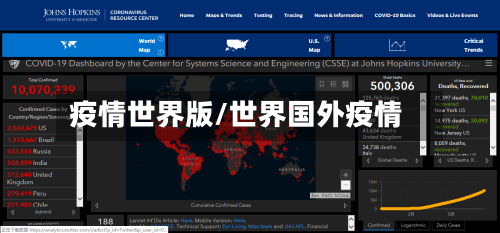 疫情世界版/世界国外疫情-第3张图片