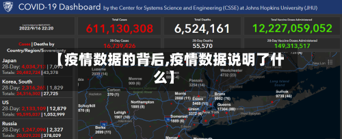【疫情数据的背后,疫情数据说明了什么】-第2张图片