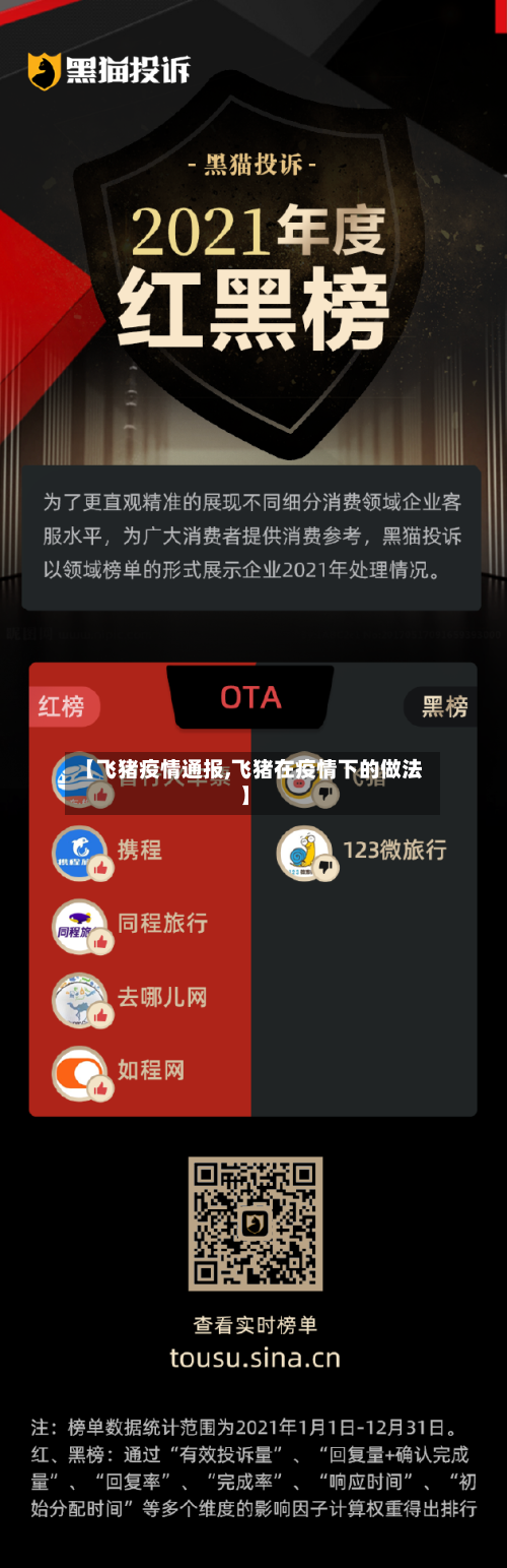 【飞猪疫情通报,飞猪在疫情下的做法】