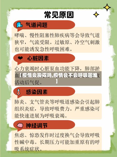【疫情会胸闷吗,疫情会不会呼吸困难】-第2张图片