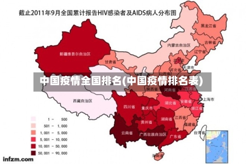 中国疫情全国排名(中国疫情排名表)-第3张图片