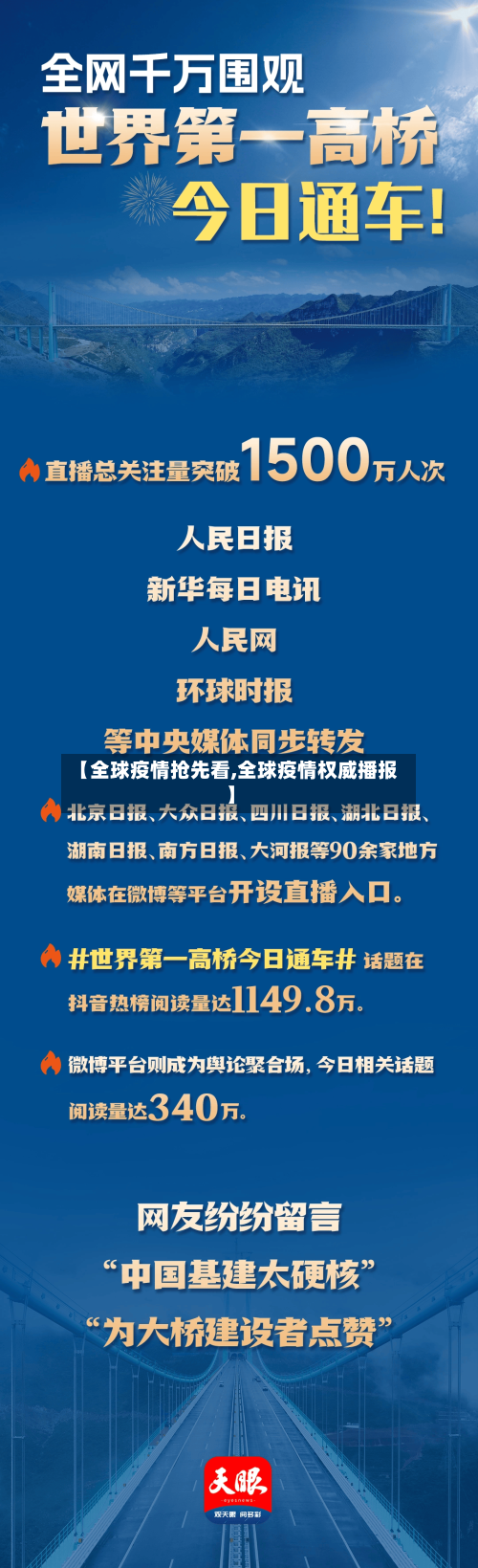 【全球疫情抢先看,全球疫情权威播报】-第3张图片