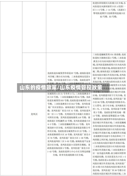 山东的疫情政策/山东疫情管控政策-第2张图片