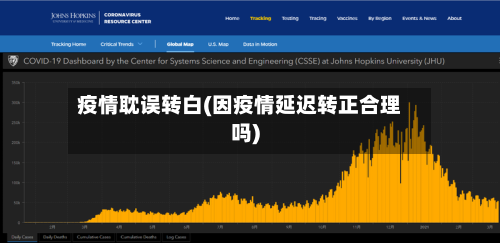 疫情耽误转白(因疫情延迟转正合理吗)-第2张图片