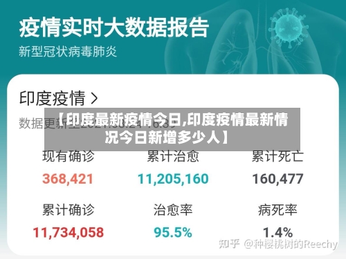 【印度最新疫情今日,印度疫情最新情况今日新增多少人】