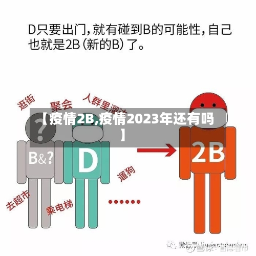 【疫情2B,疫情2023年还有吗】