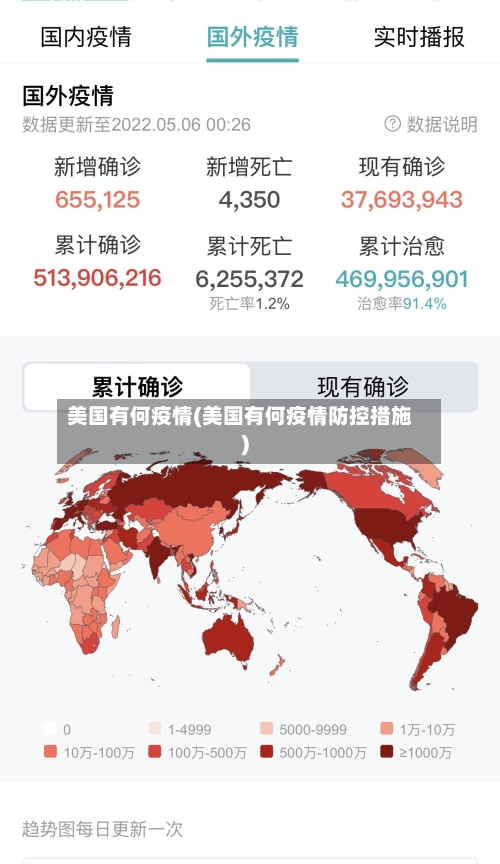 美国有何疫情(美国有何疫情防控措施)