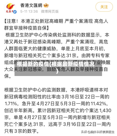 根据新的疫情(根据最新疫情情况)-第2张图片