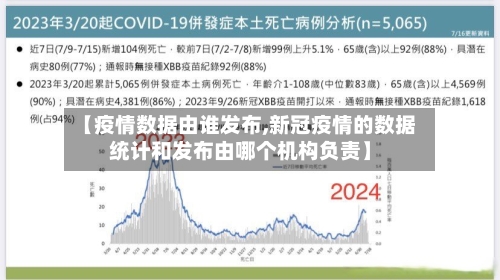 【疫情数据由谁发布,新冠疫情的数据统计和发布由哪个机构负责】-第3张图片