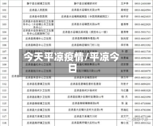 今天平凉疫情/平凉今日-第3张图片