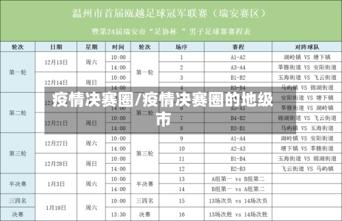 疫情决赛圈/疫情决赛圈的地级市