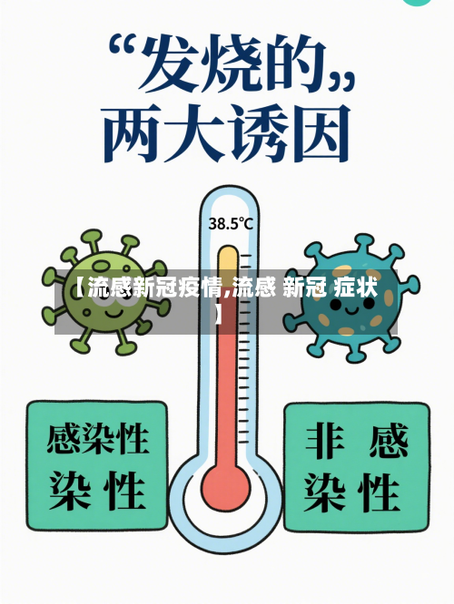 【流感新冠疫情,流感 新冠 症状】-第2张图片