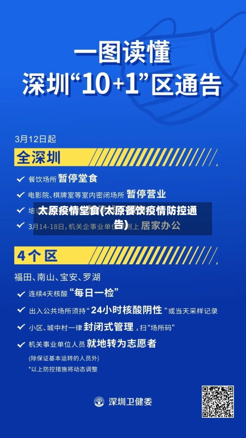 太原疫情堂食(太原餐饮疫情防控通告)-第2张图片