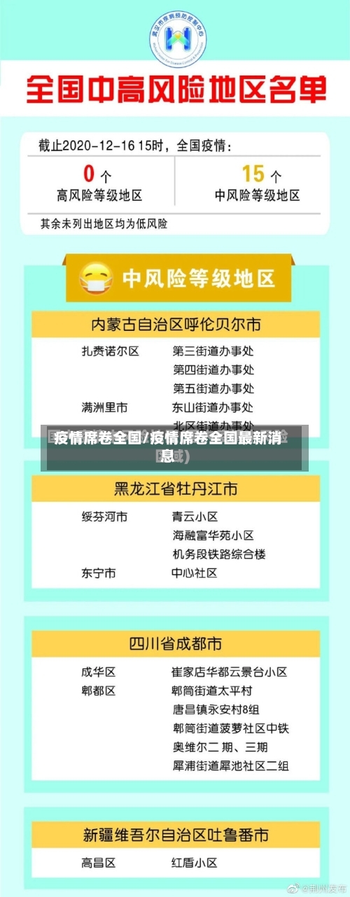 疫情席卷全国/疫情席卷全国最新消息