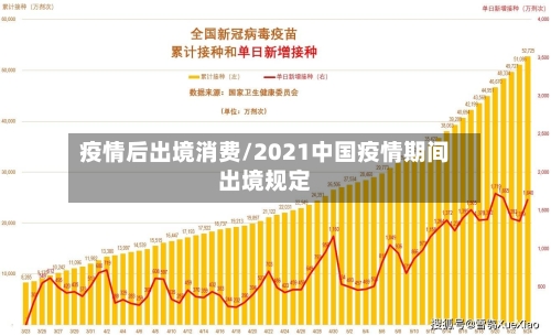 疫情后出境消费/2021中国疫情期间出境规定-第2张图片