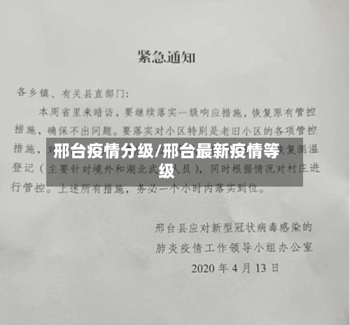 邢台疫情分级/邢台最新疫情等级-第2张图片