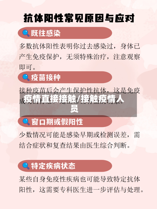 疫情直接接触/接触疫情人员