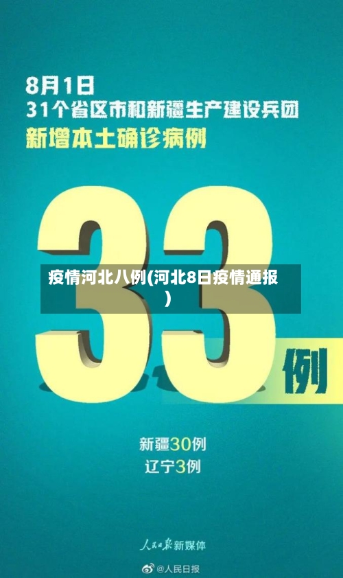 疫情河北八例(河北8日疫情通报)