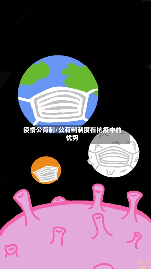 疫情公有制/公有制制度在抗疫中的优势