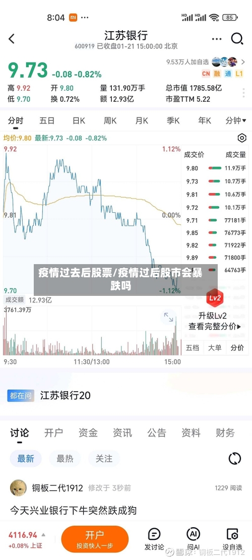 疫情过去后股票/疫情过后股市会暴跌吗