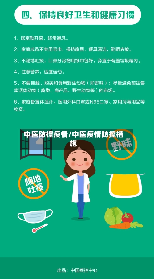 中医防控疫情/中医疫情防控措施-第3张图片