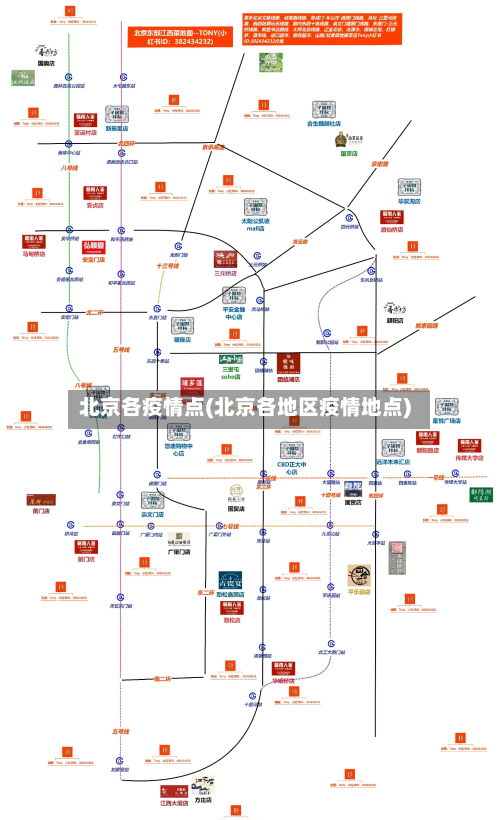 北京各疫情点(北京各地区疫情地点)-第2张图片