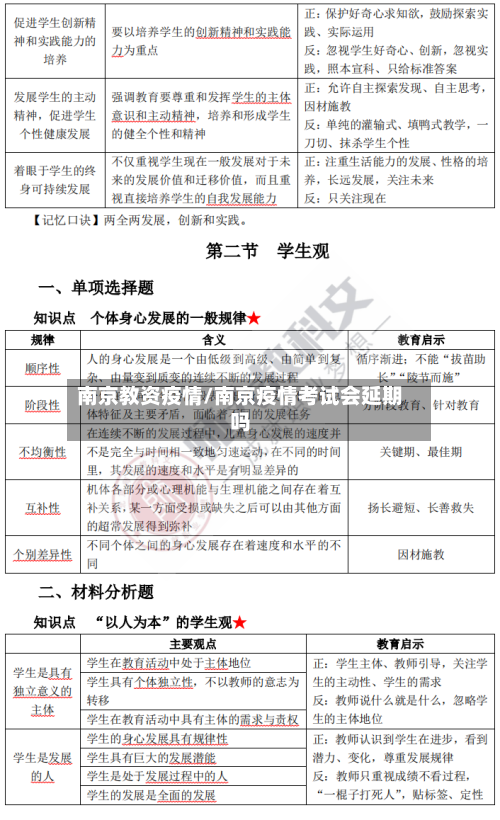南京教资疫情/南京疫情考试会延期吗-第2张图片