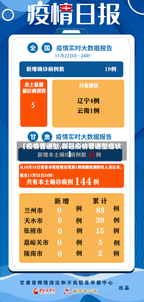 【疫情普通型,新冠疫情普通型症状】-第2张图片