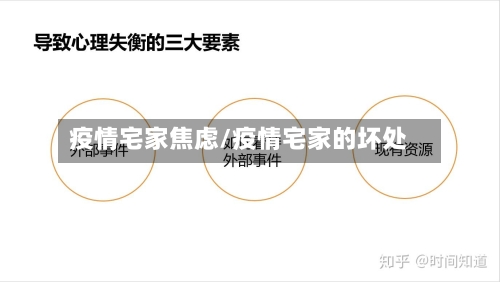 疫情宅家焦虑/疫情宅家的坏处-第2张图片