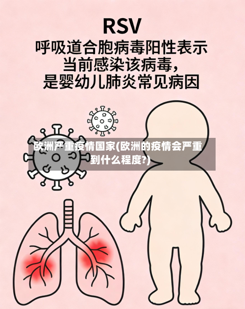 欧洲严重疫情国家(欧洲的疫情会严重到什么程度?)