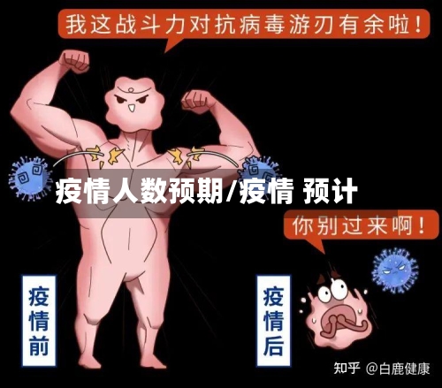 疫情人数预期/疫情 预计
