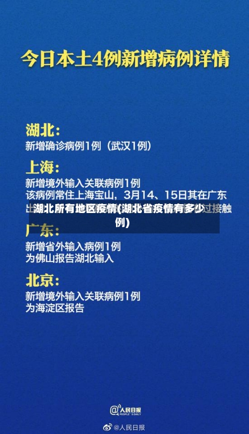 湖北所有地区疫情(湖北省疫情有多少例)-第2张图片