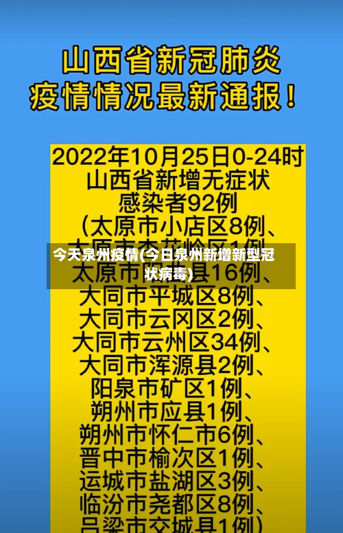 今天泉州疫情(今日泉州新增新型冠状病毒)