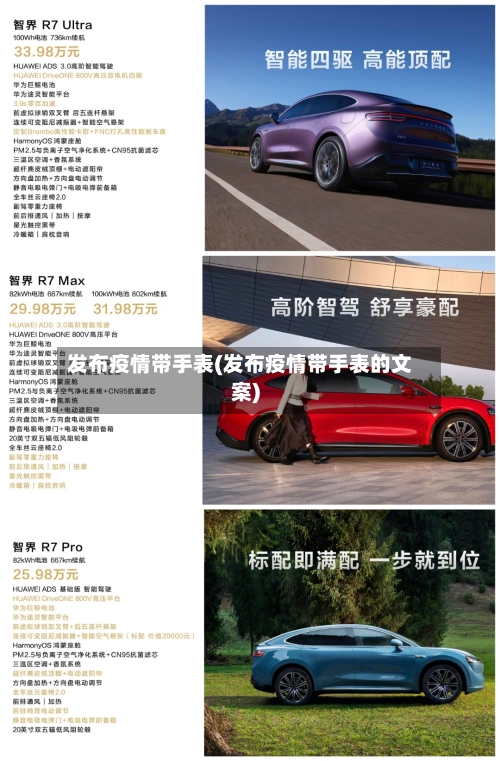 发布疫情带手表(发布疫情带手表的文案)-第2张图片