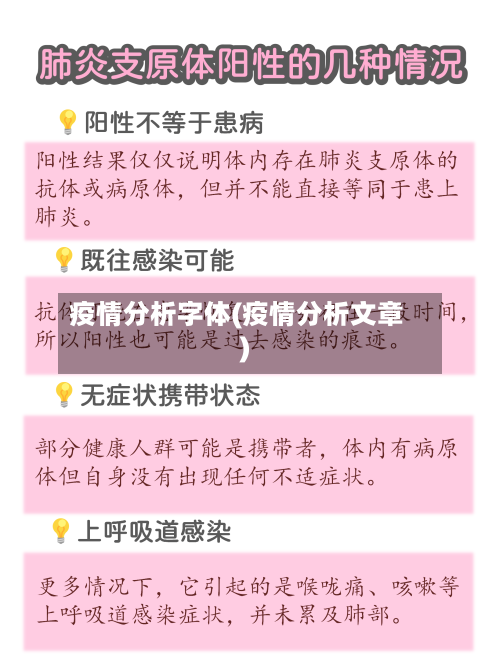 疫情分析字体(疫情分析文章)-第3张图片