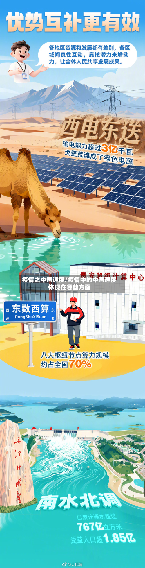 疫情之中国速度/疫情中的中国速度体现在哪些方面-第2张图片