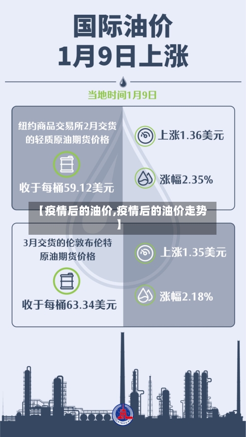 【疫情后的油价,疫情后的油价走势】-第2张图片