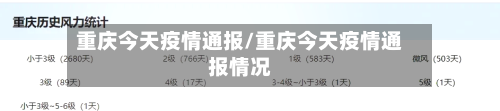 重庆今天疫情通报/重庆今天疫情通报情况-第2张图片