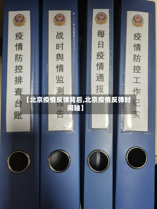【北京疫情反弹背后,北京疫情反弹时间轴】