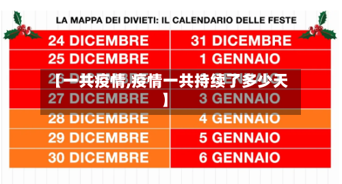 【一共疫情,疫情一共持续了多少天】