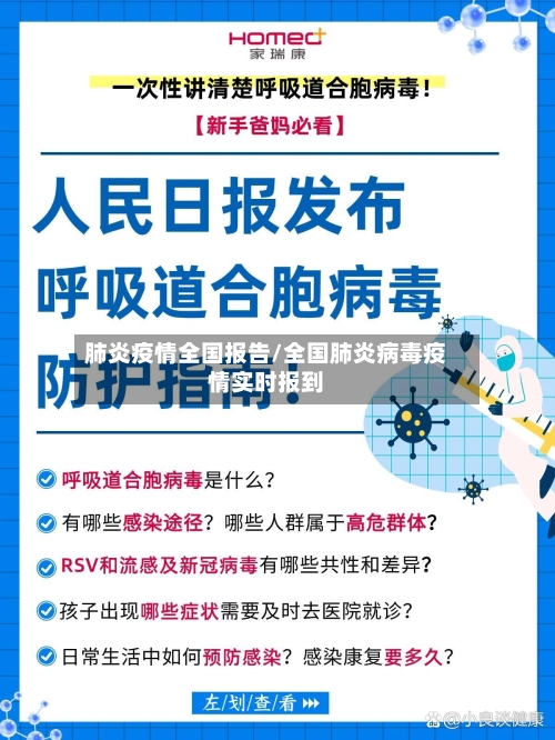 肺炎疫情全国报告/全国肺炎病毒疫情实时报到-第2张图片